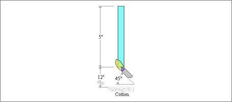 CREPIM : test feu : UL 94 ou NF EN 60695-11-20